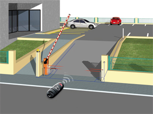 Absperrsysteme Schranken Lagutec GmbH